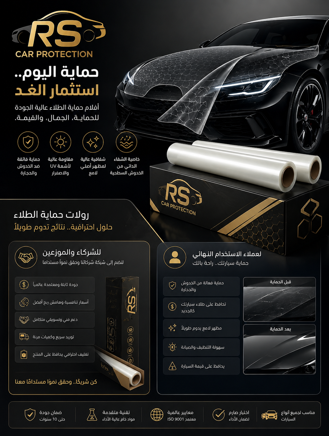 فيلم PPF شفاف لحماية السيارات